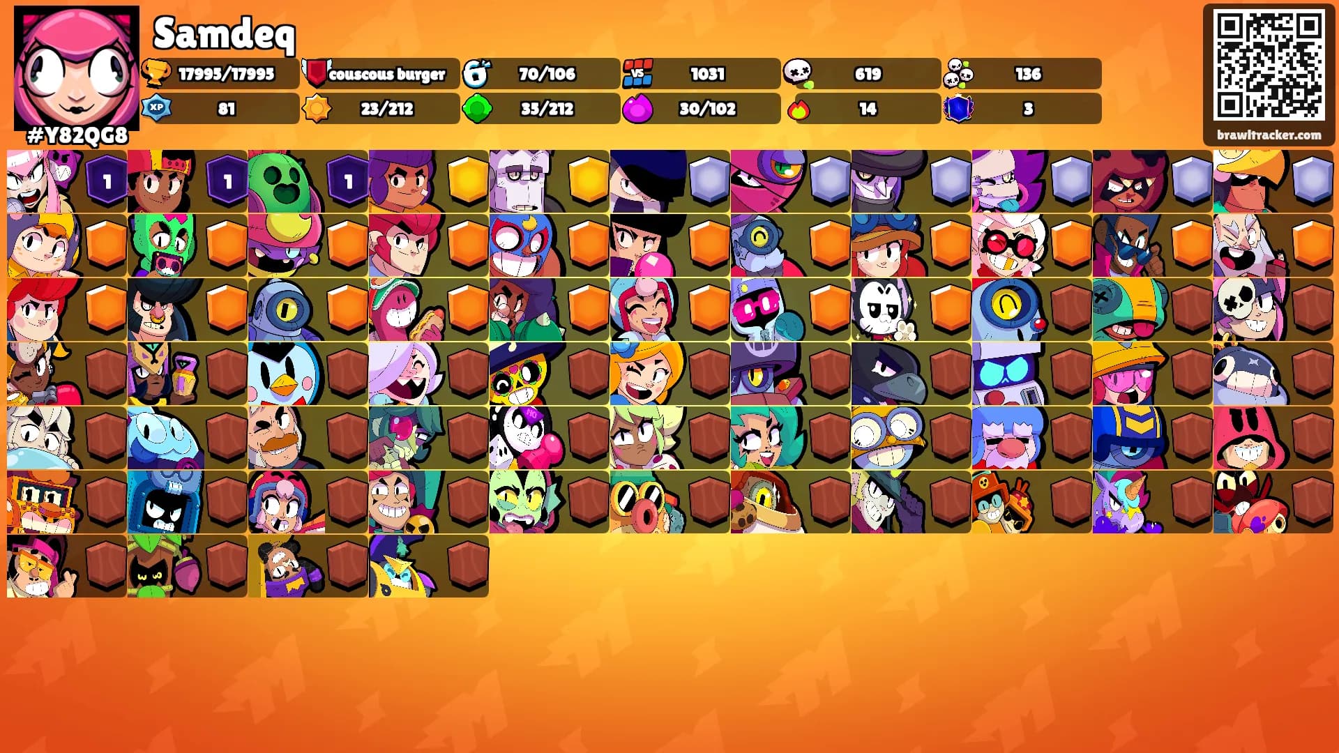 Samdeq's Ranks