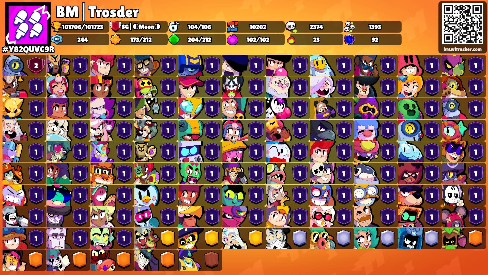 BM|Trosder's Ranks