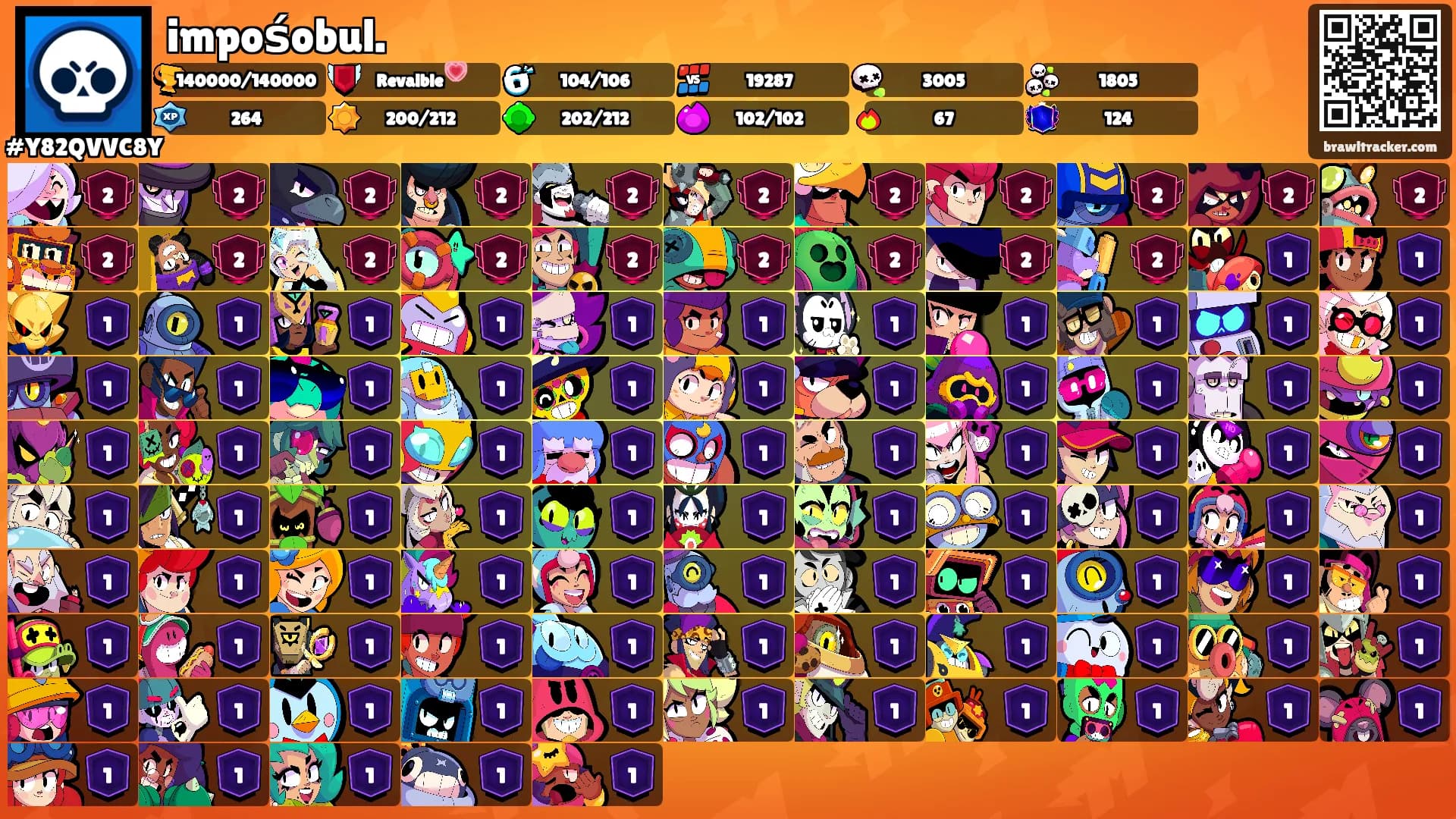 impośobul.'s Ranks