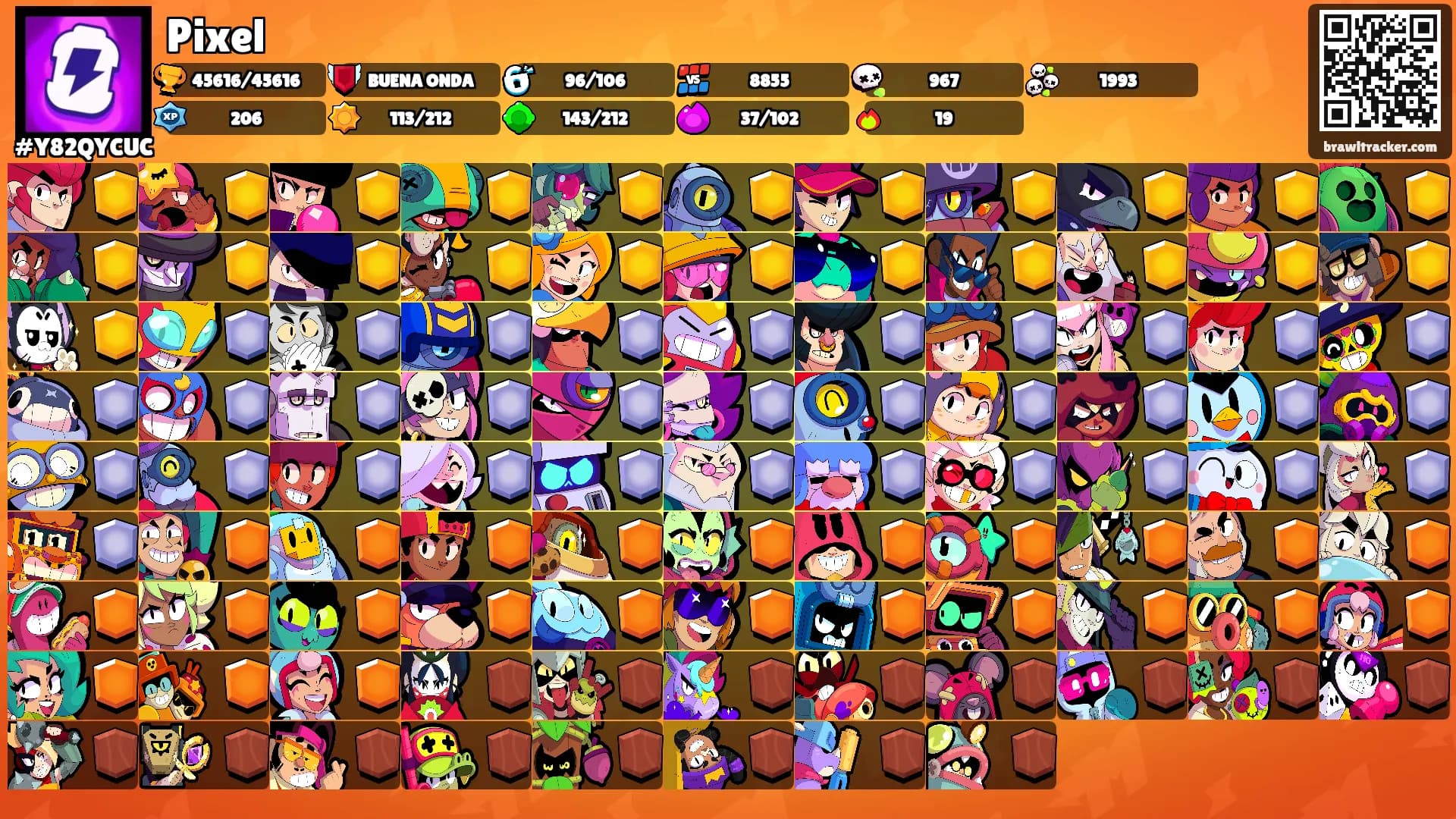 Pixel's Ranks