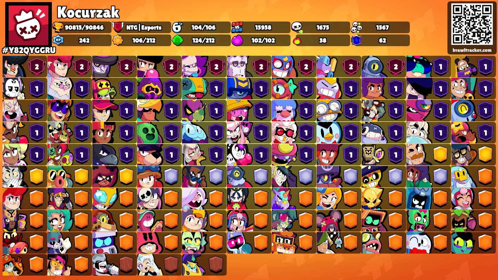 Kocurzak's Ranks