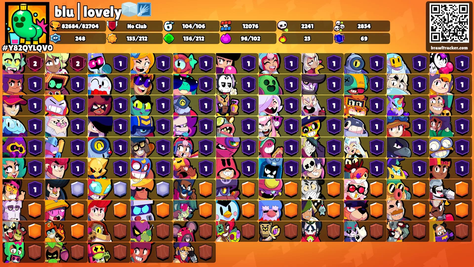 blu|lovely🧊🩻's Ranks