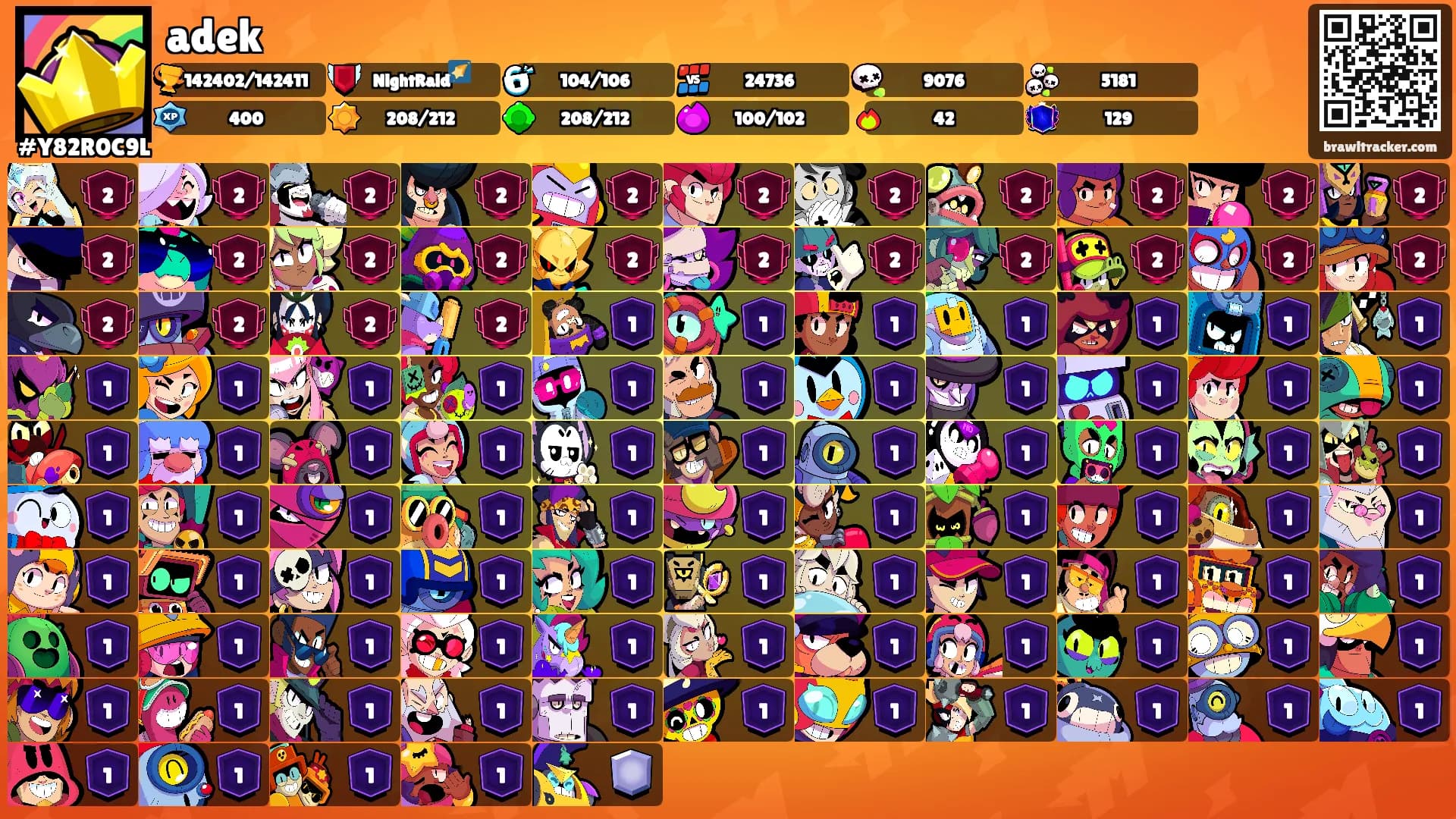 adek's Ranks