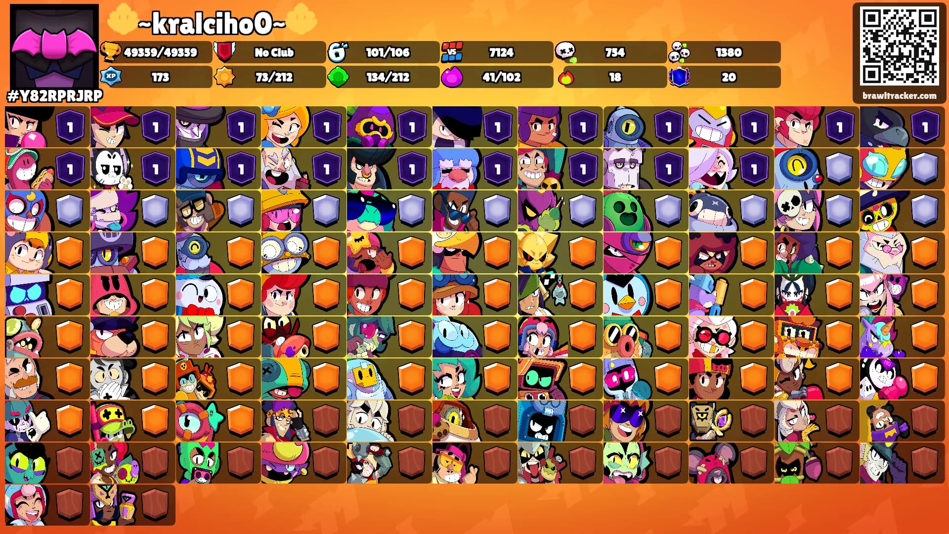 🔱~kralciho0~🔱's Ranks