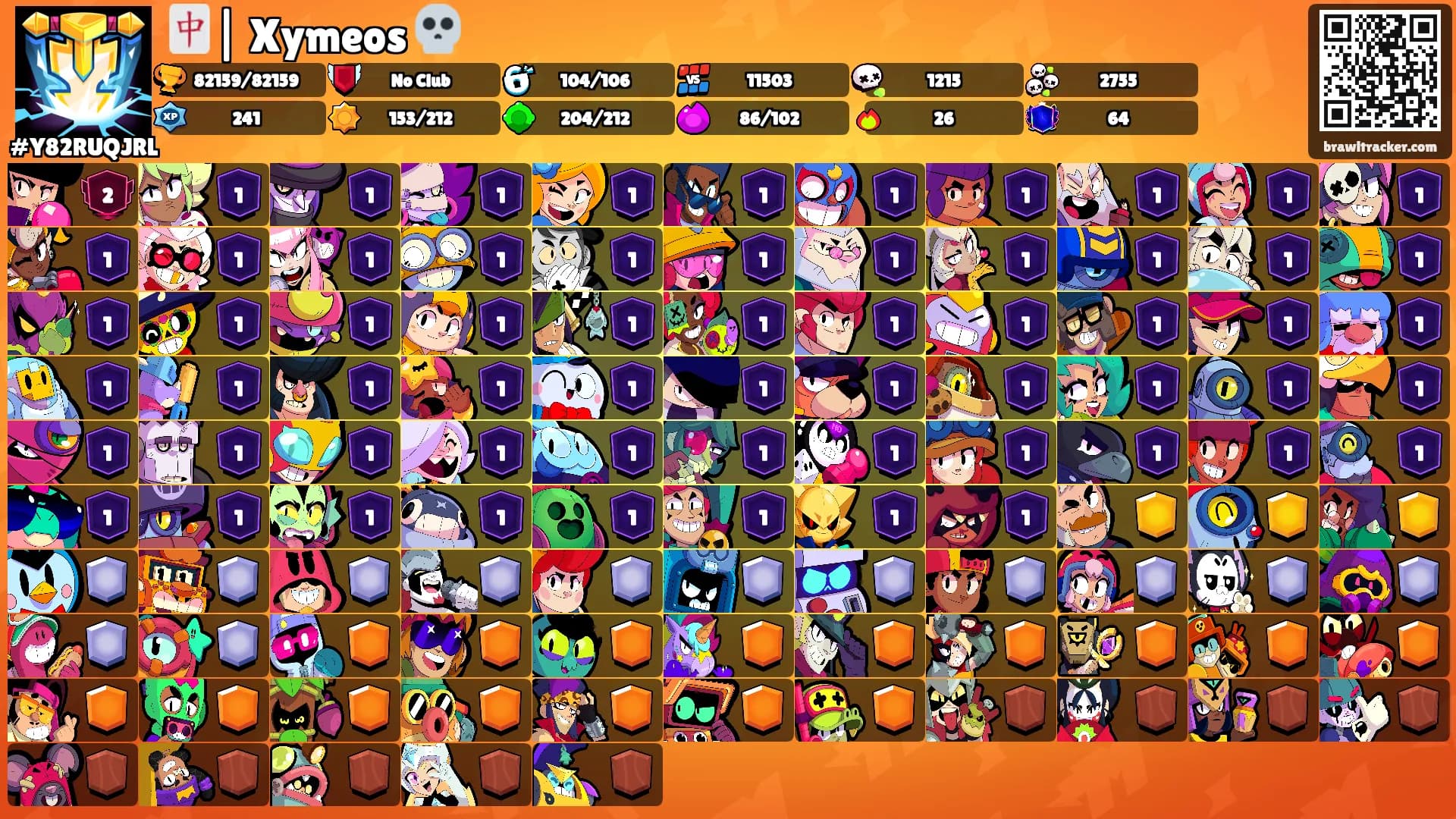 🀄| Xymeos 💀's Ranks