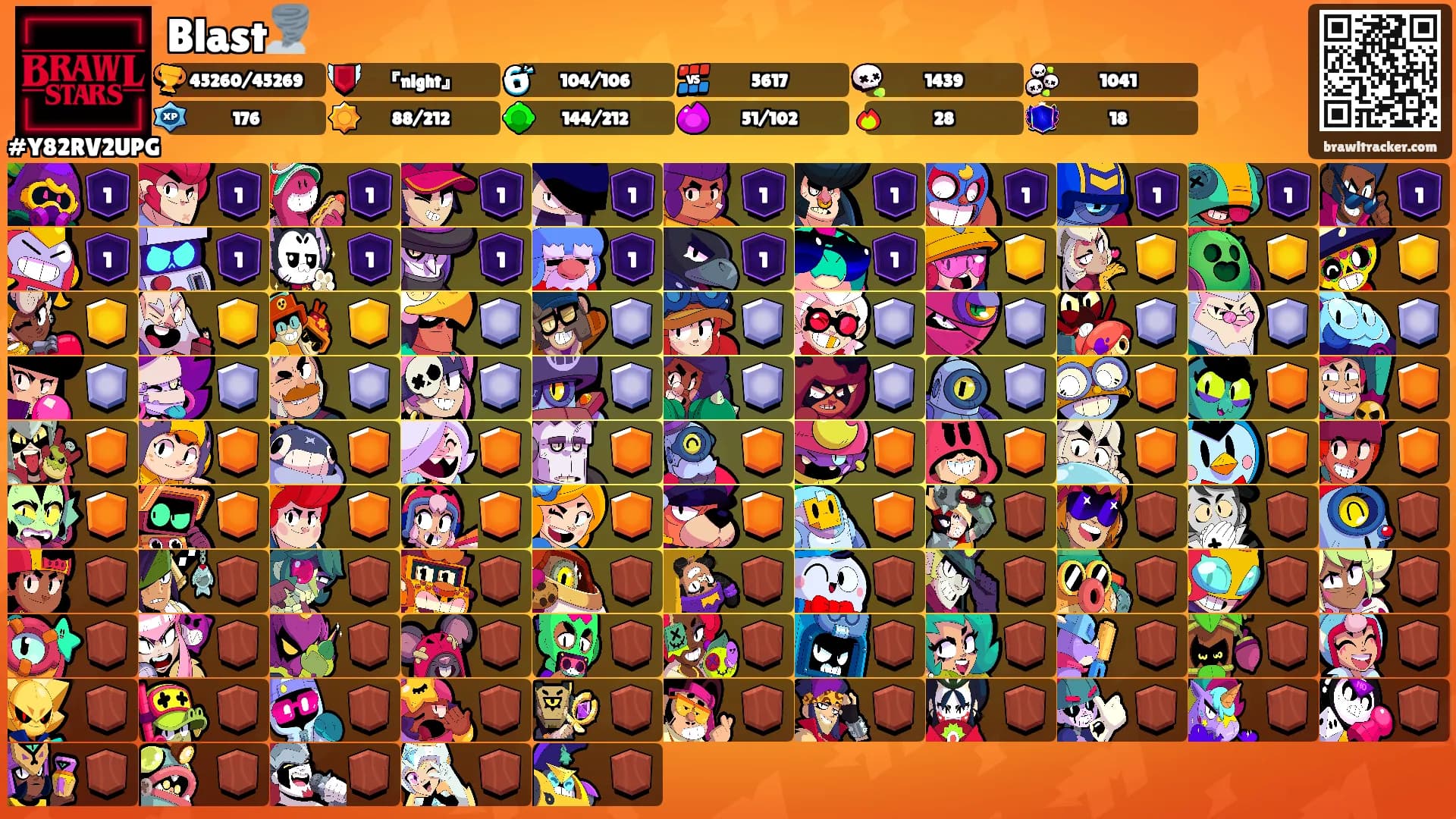 Blast🌪️'s Ranks