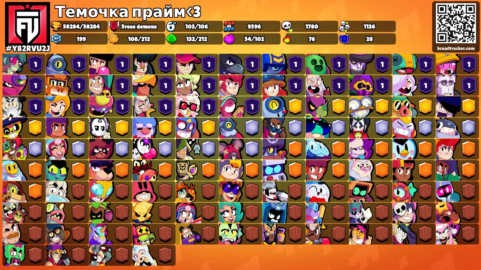 Темочка прайм<3's Ranks