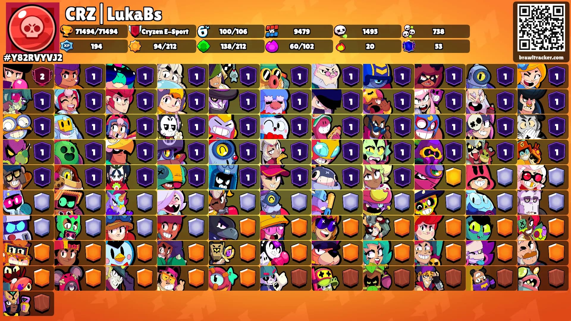 CRZ|LukaBs's Ranks