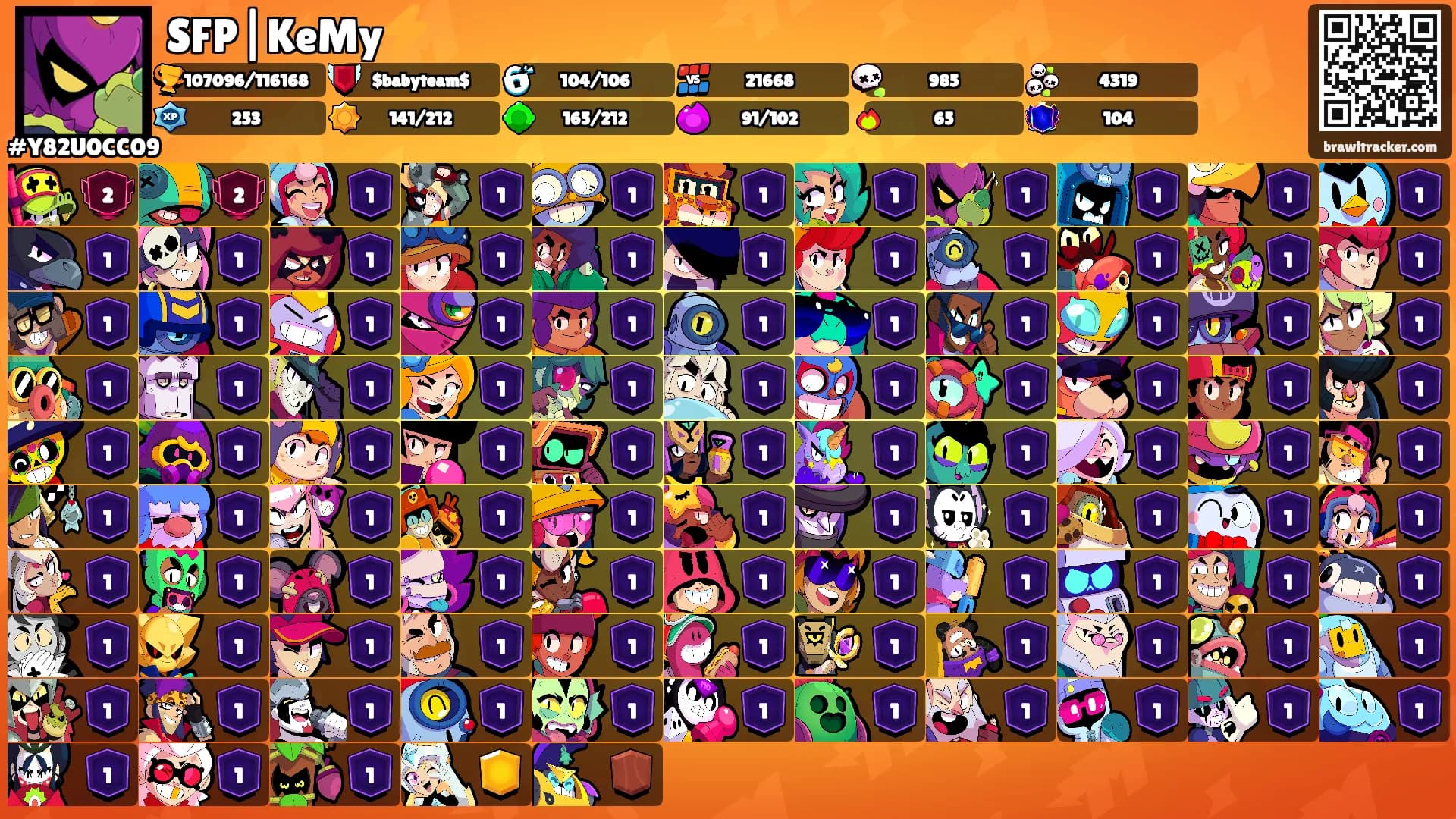 SFP|KeMy⚡️'s Ranks