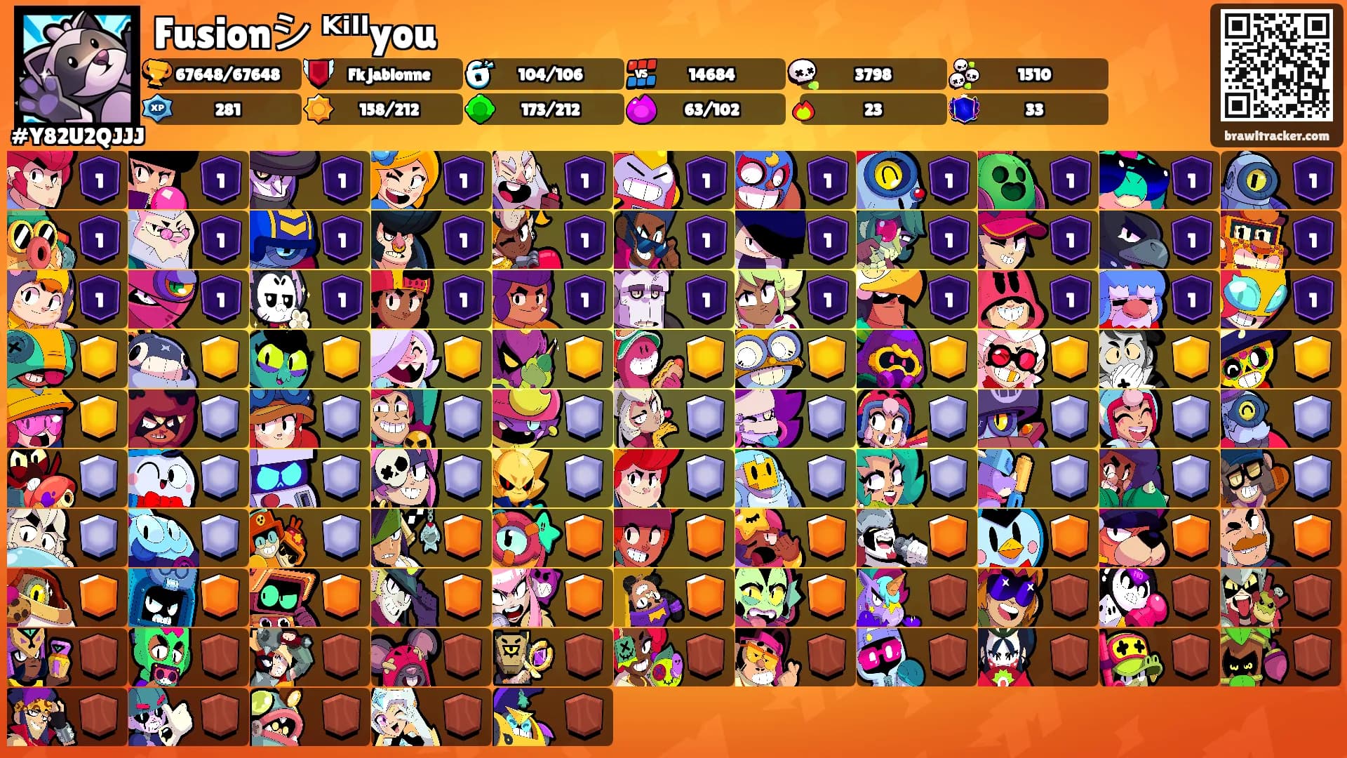 Fusionシ ᴷⁱˡˡyou's Ranks