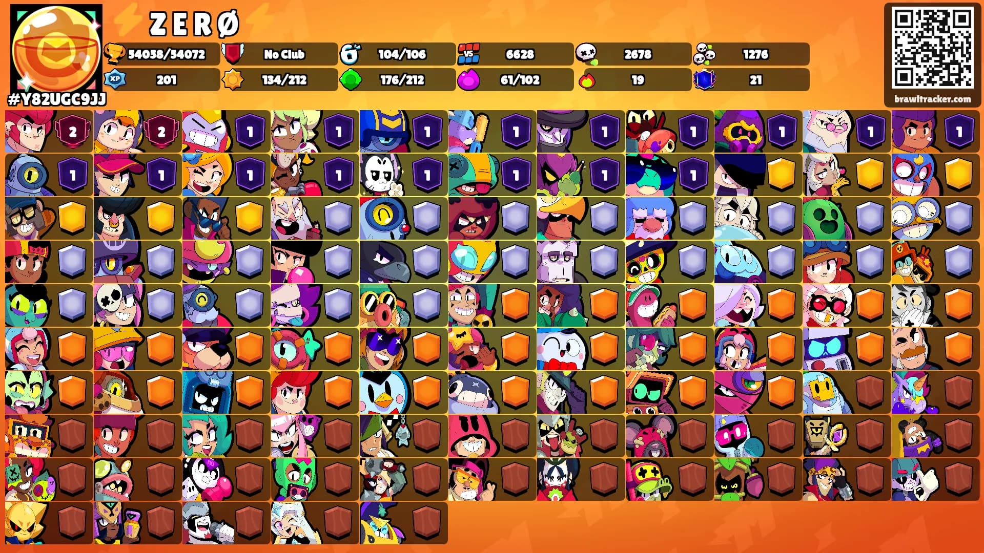 ⚡️ Z E R Ø ⚡️'s Ranks
