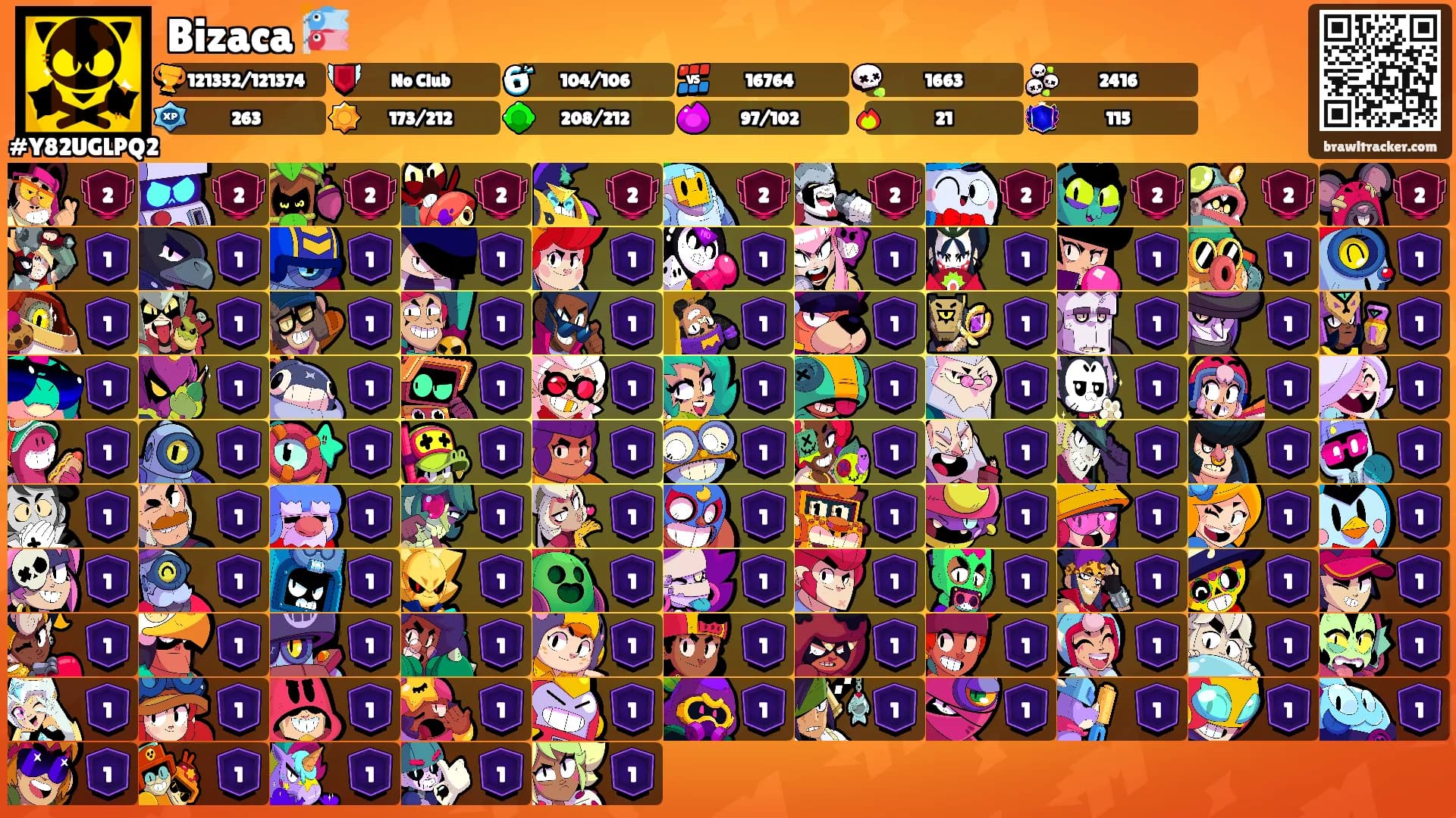 Bizaca 🎏's Ranks