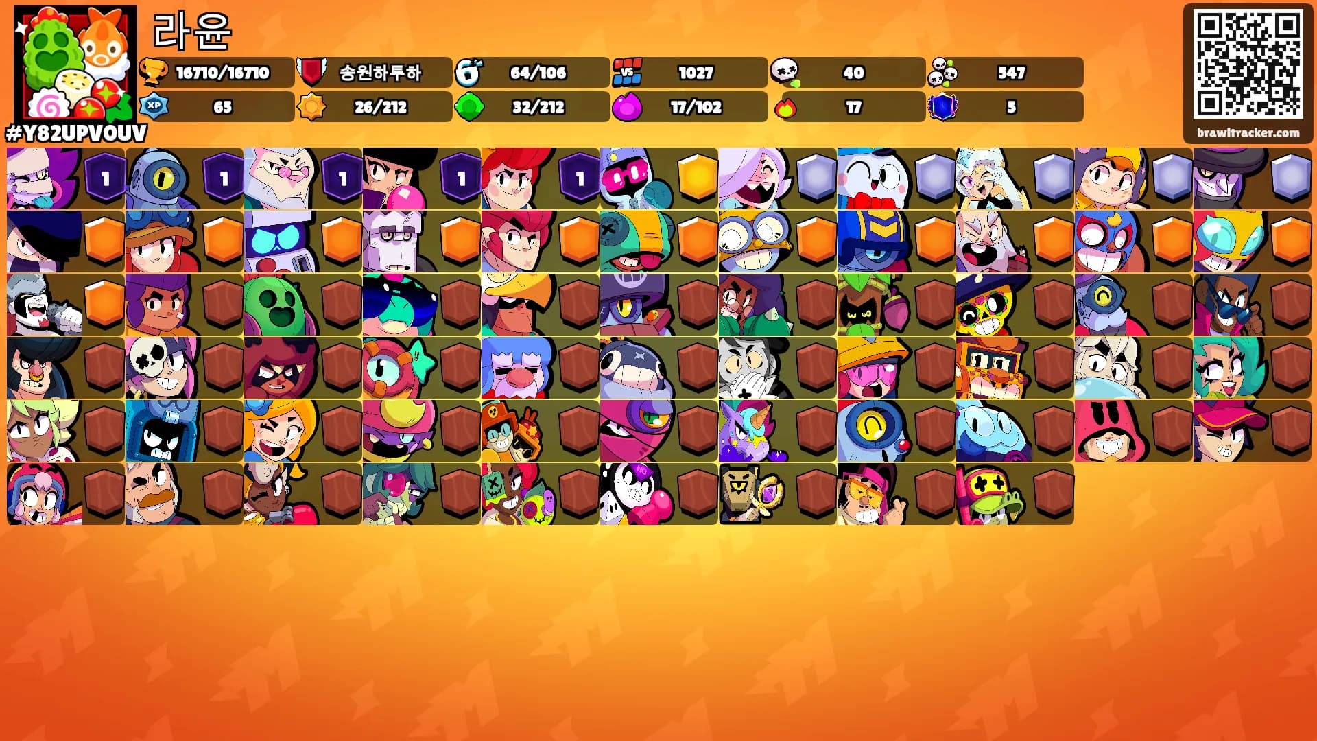라윤's Ranks