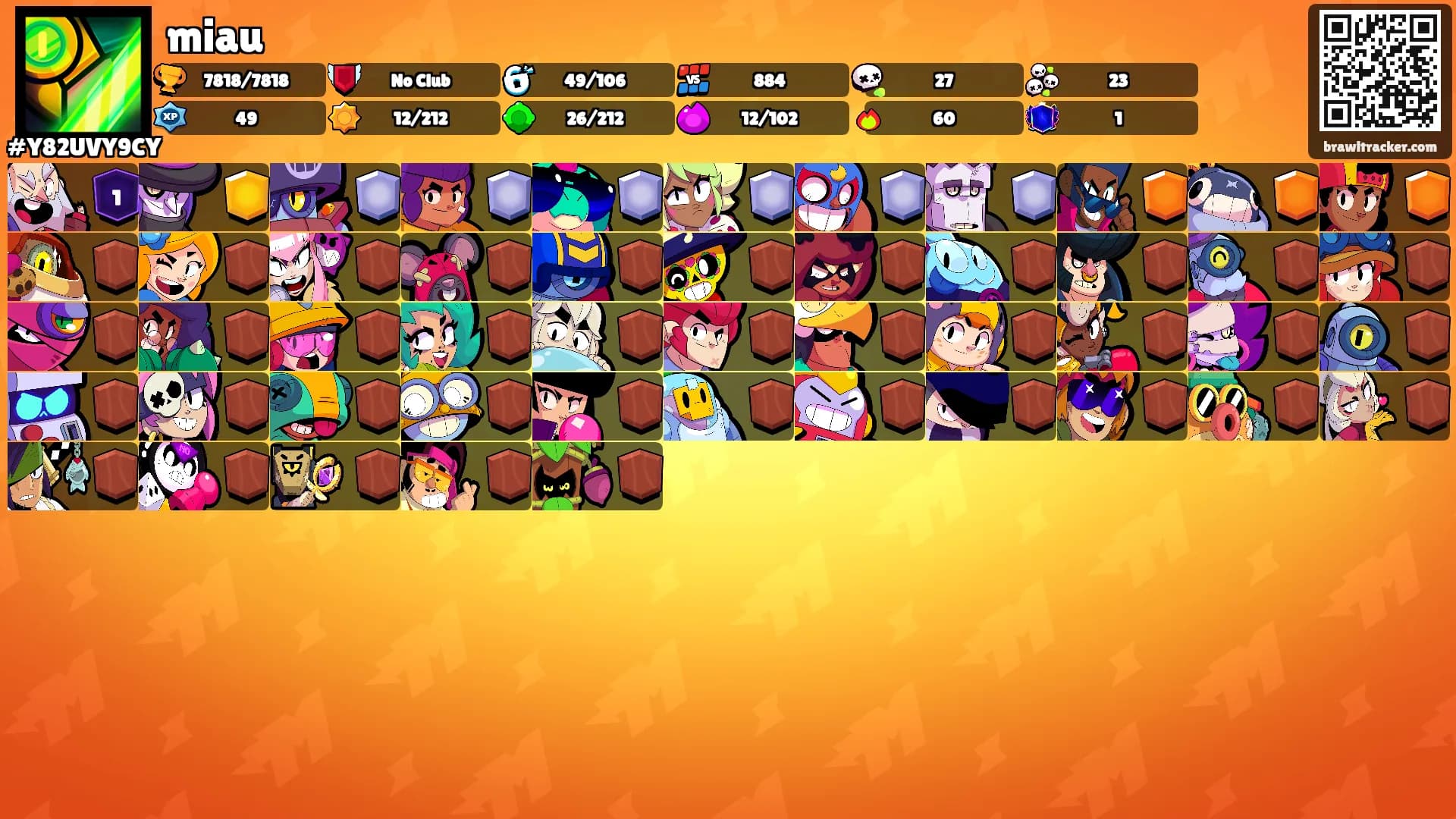 miau's Ranks