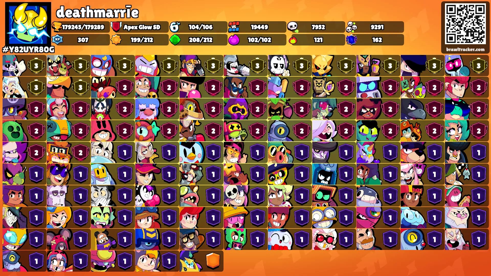 deathmarrīe's Ranks