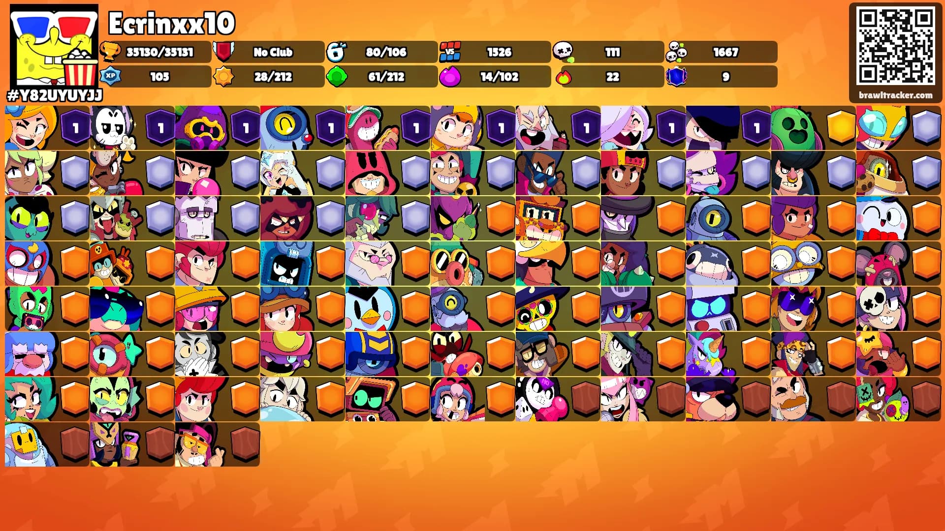 Ecrinxx10's Ranks