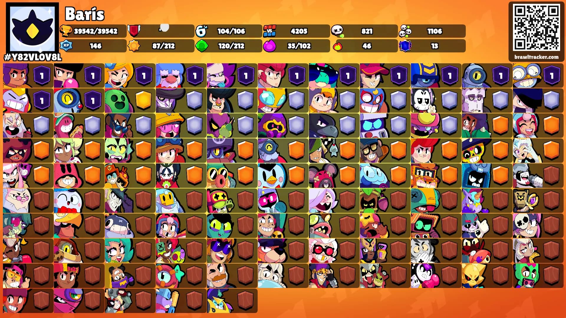 Barís's Ranks
