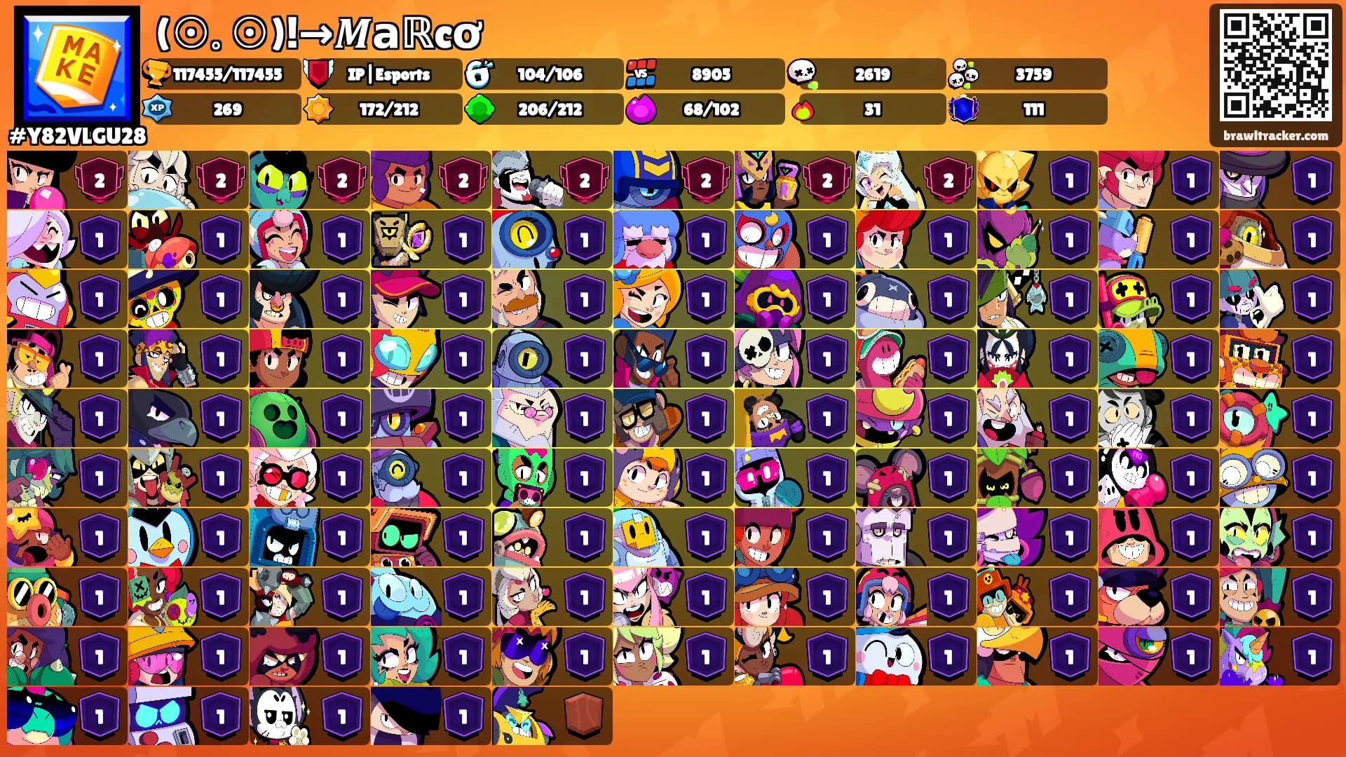(☉｡☉)!→𝑴𝗮ℝcơ's Ranks