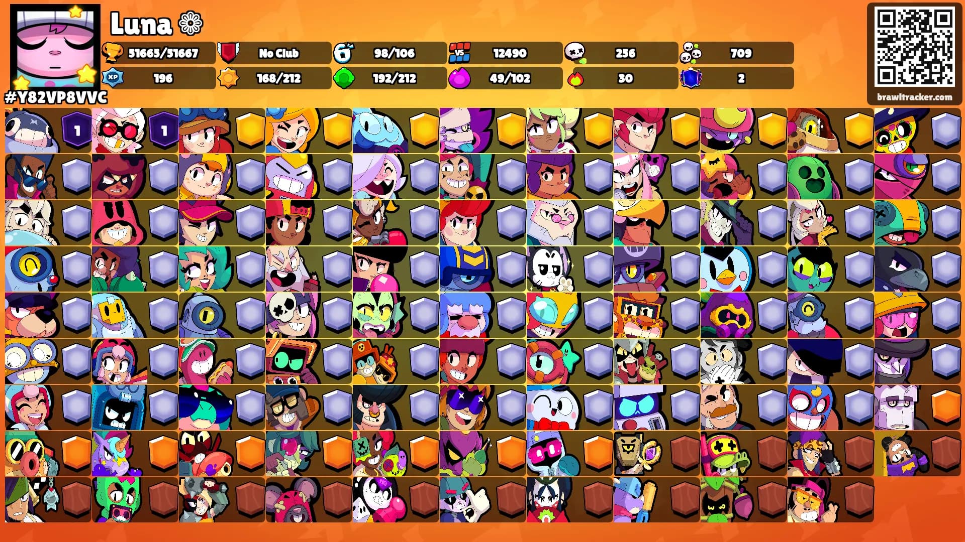 Luna ❁'s Ranks