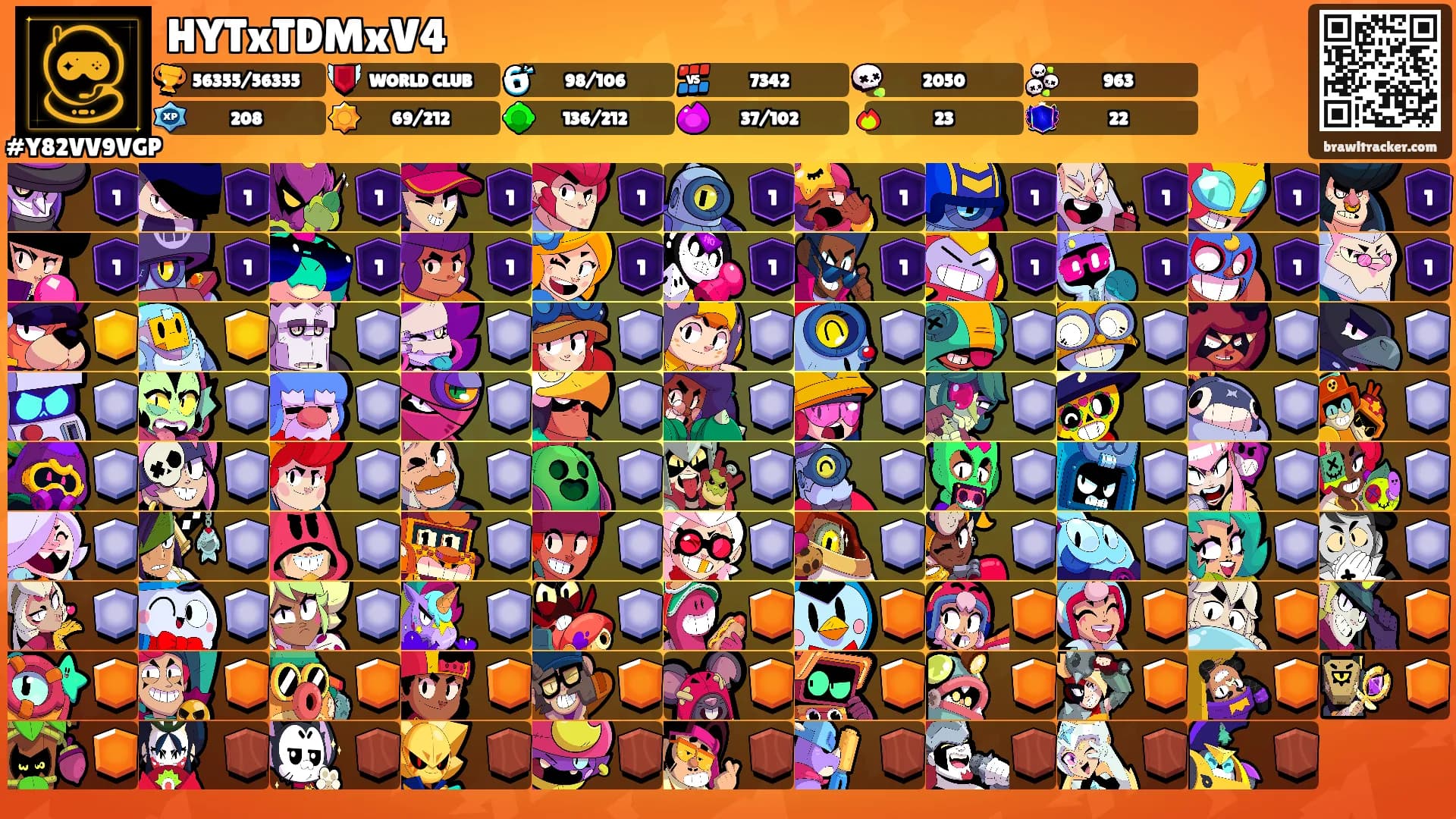 HYTxTDMxV4's Ranks