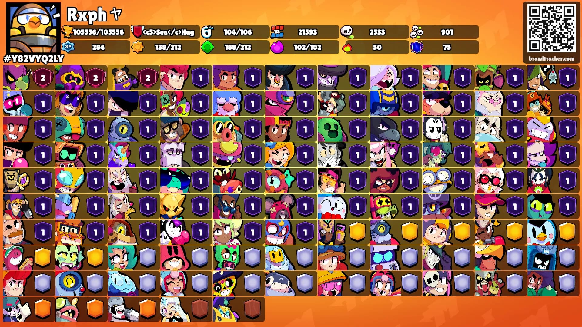Rxphャ's Ranks