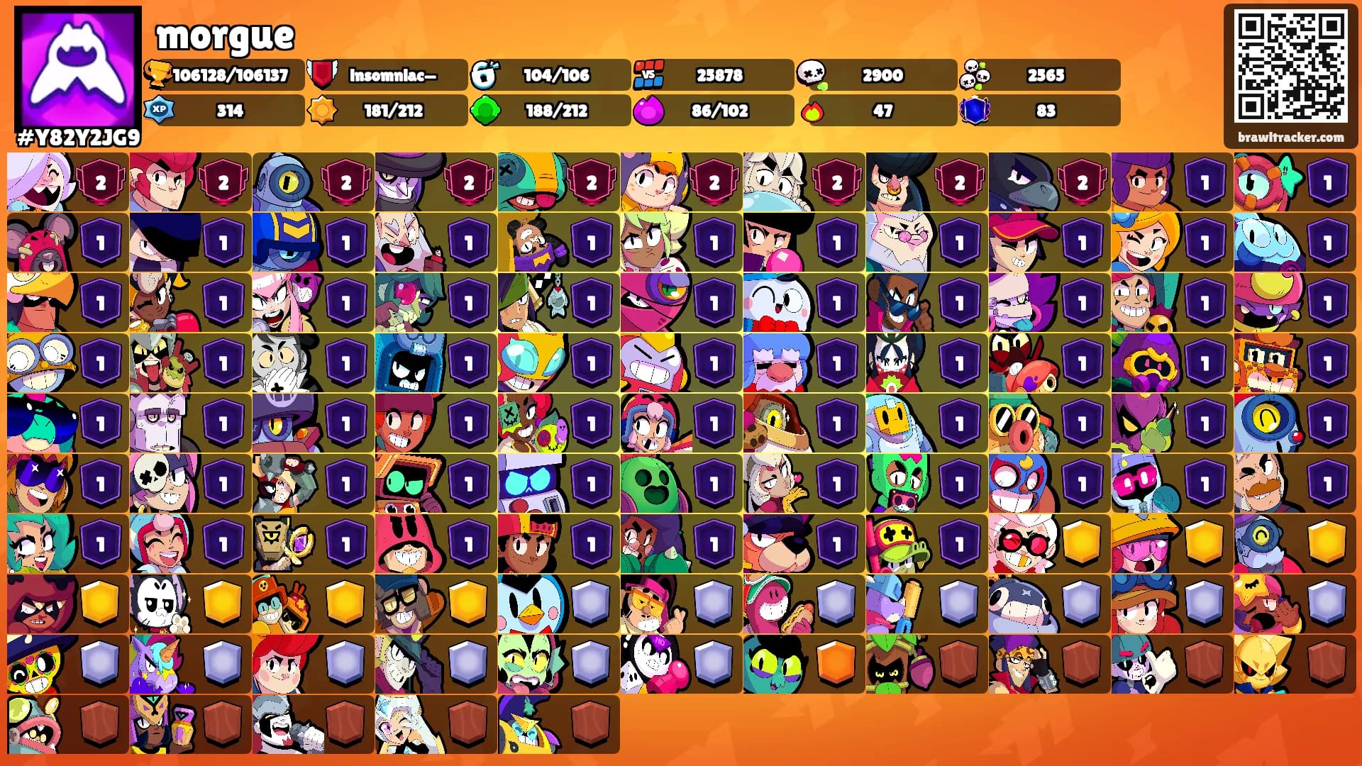morgue's Ranks