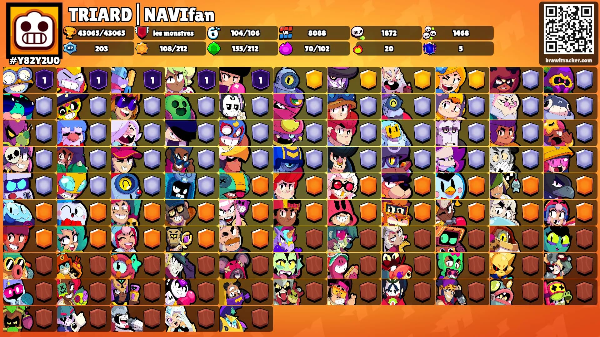 TRIARD|NAVIfan's Ranks