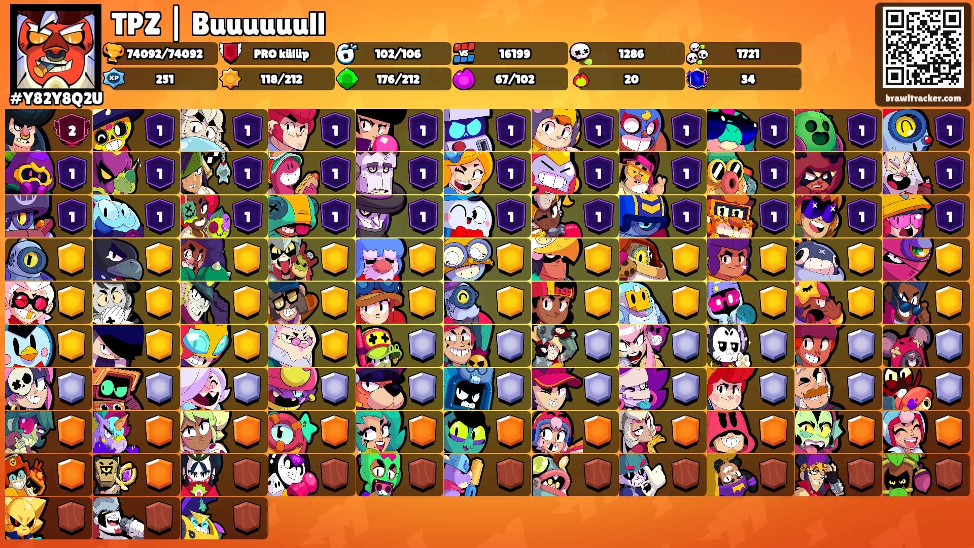 TPZ | Buuuuuull's Ranks