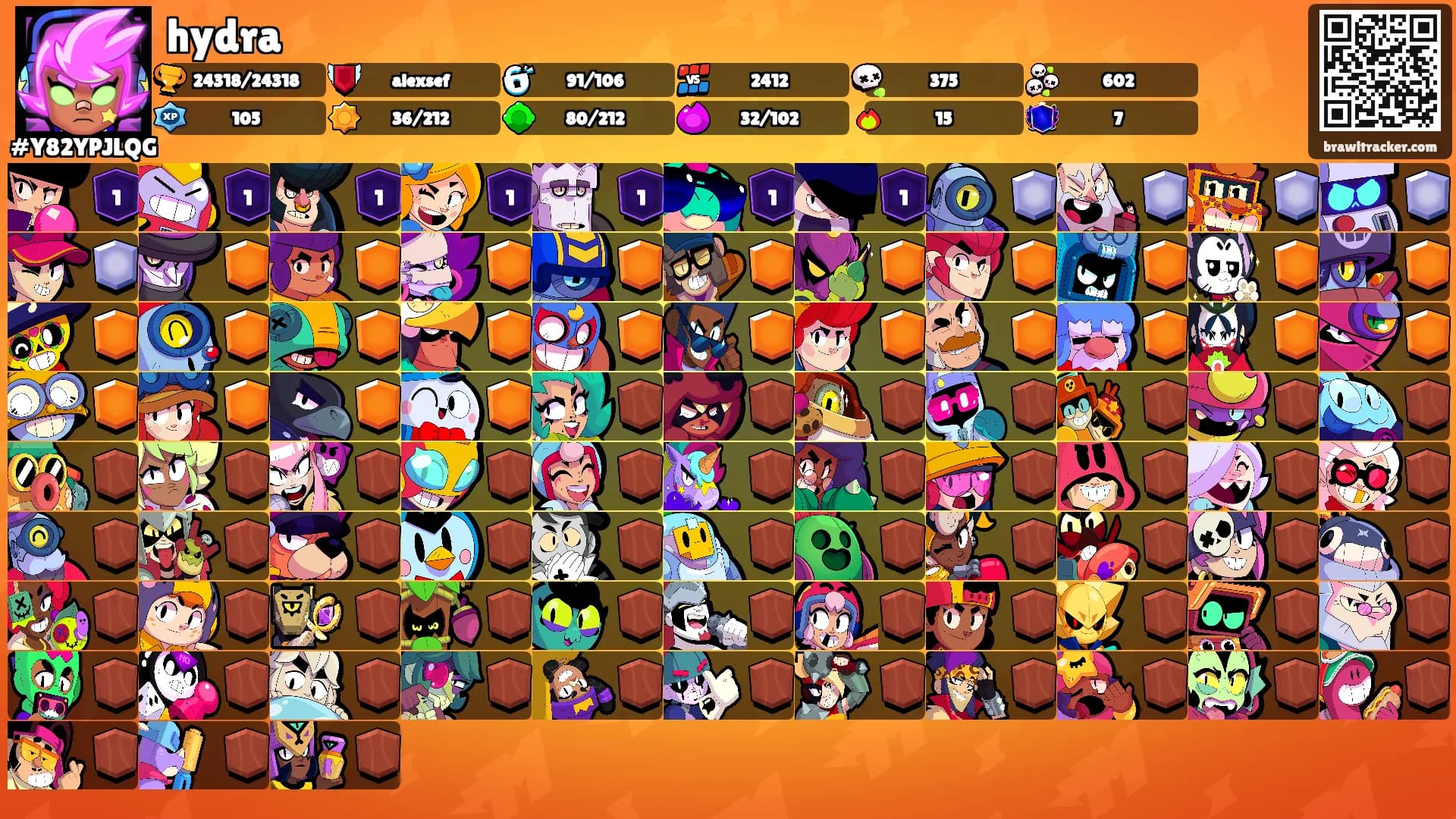 hydra's Ranks