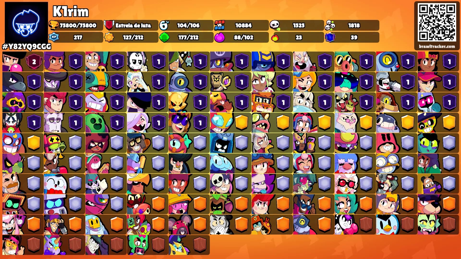 K1rim's Ranks