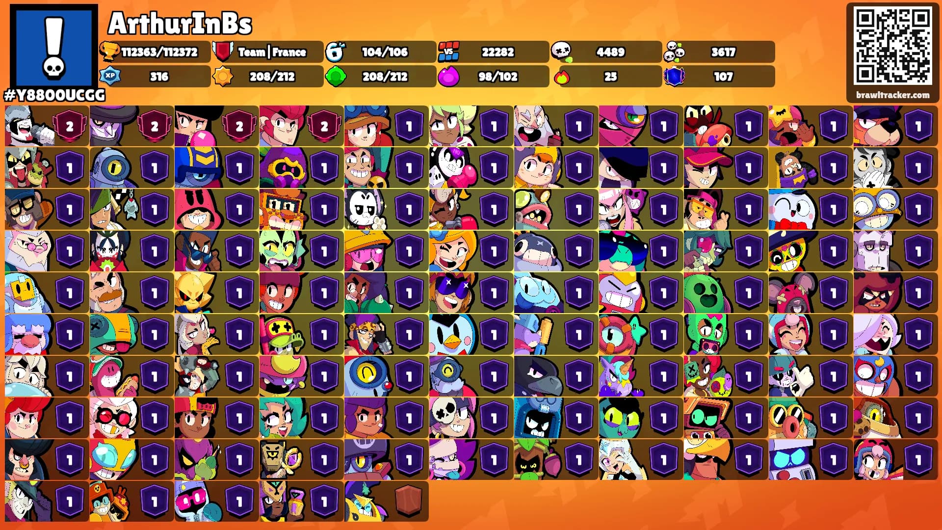 ArthurInBs's Ranks