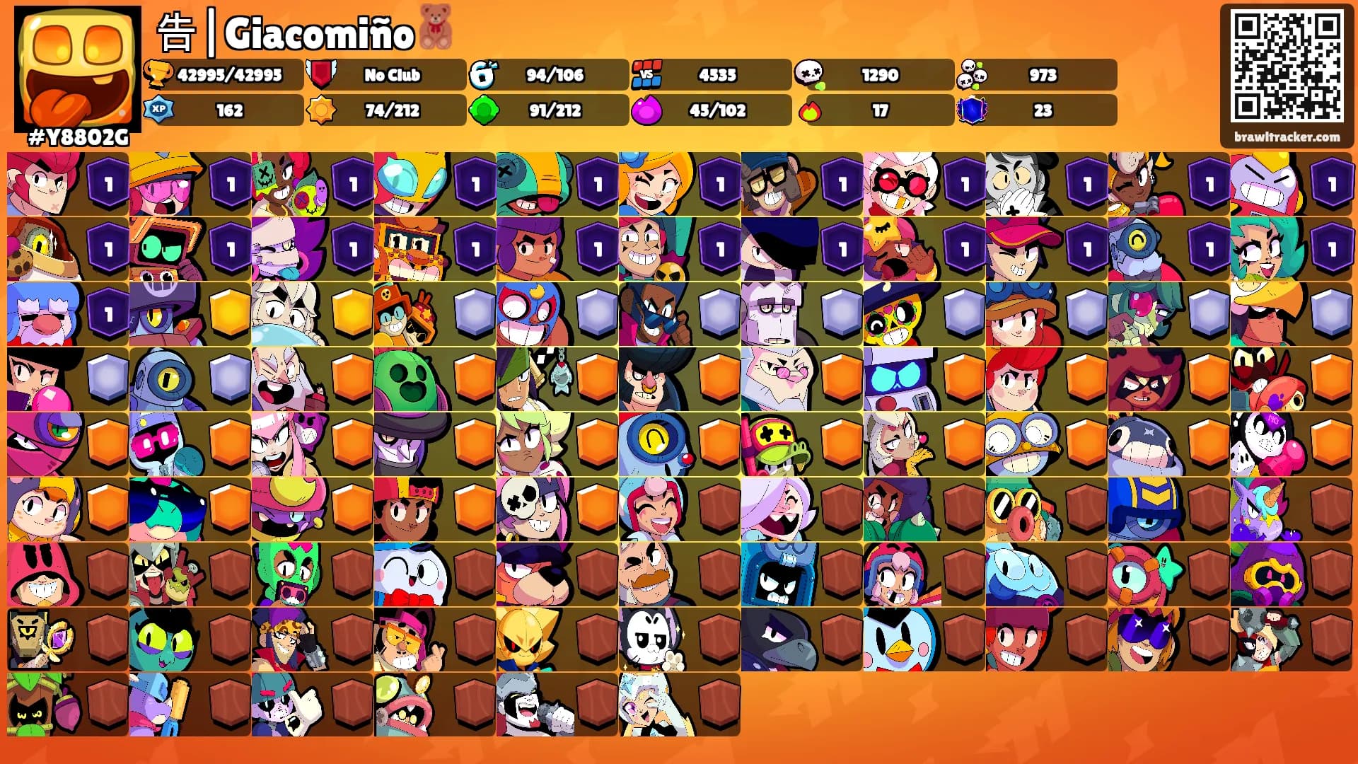 告|Giacomiño🧸's Ranks