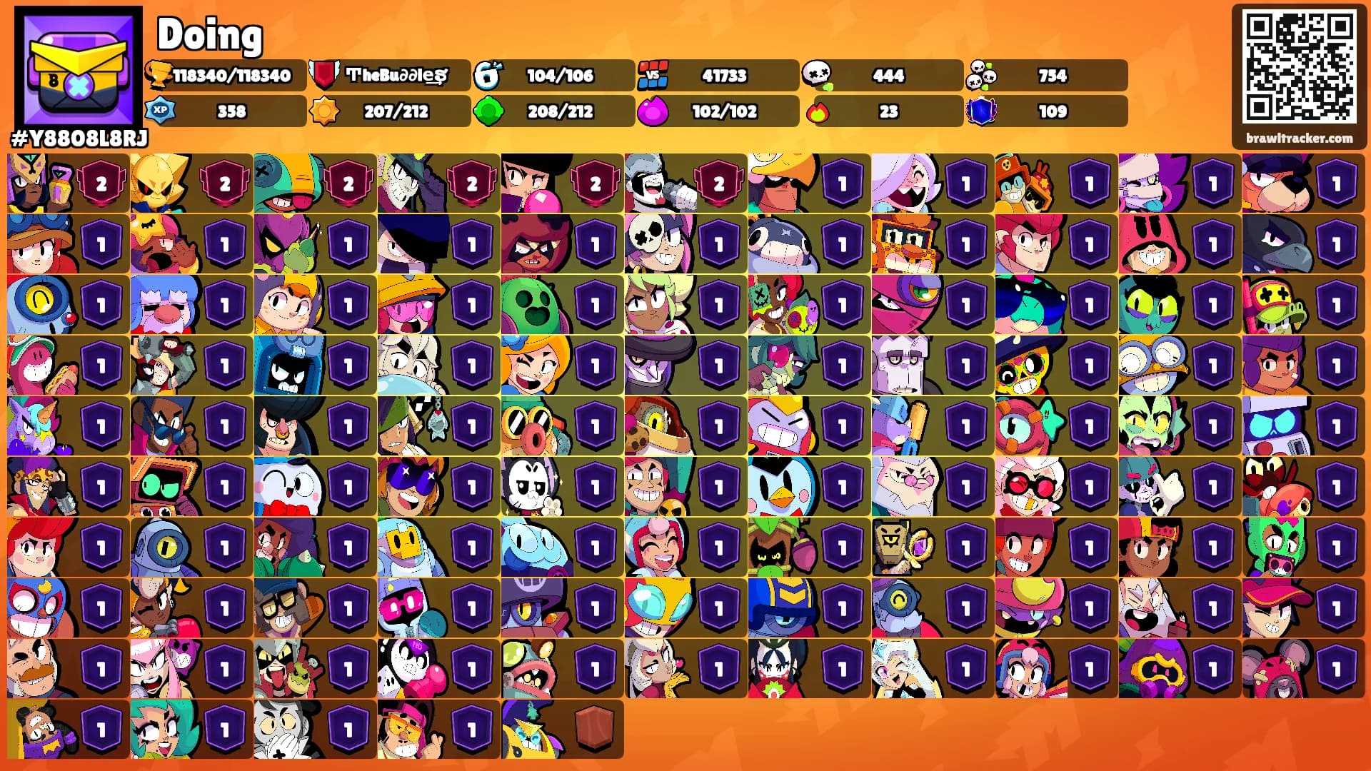 Doing's Ranks
