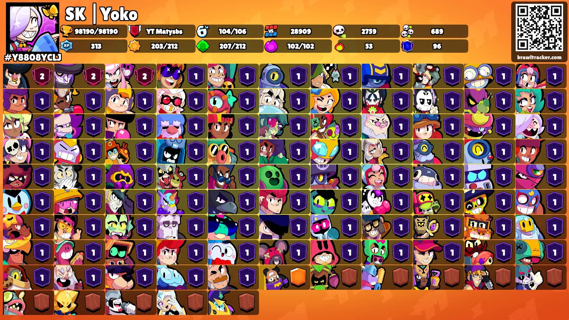 SK |Yoko's Ranks
