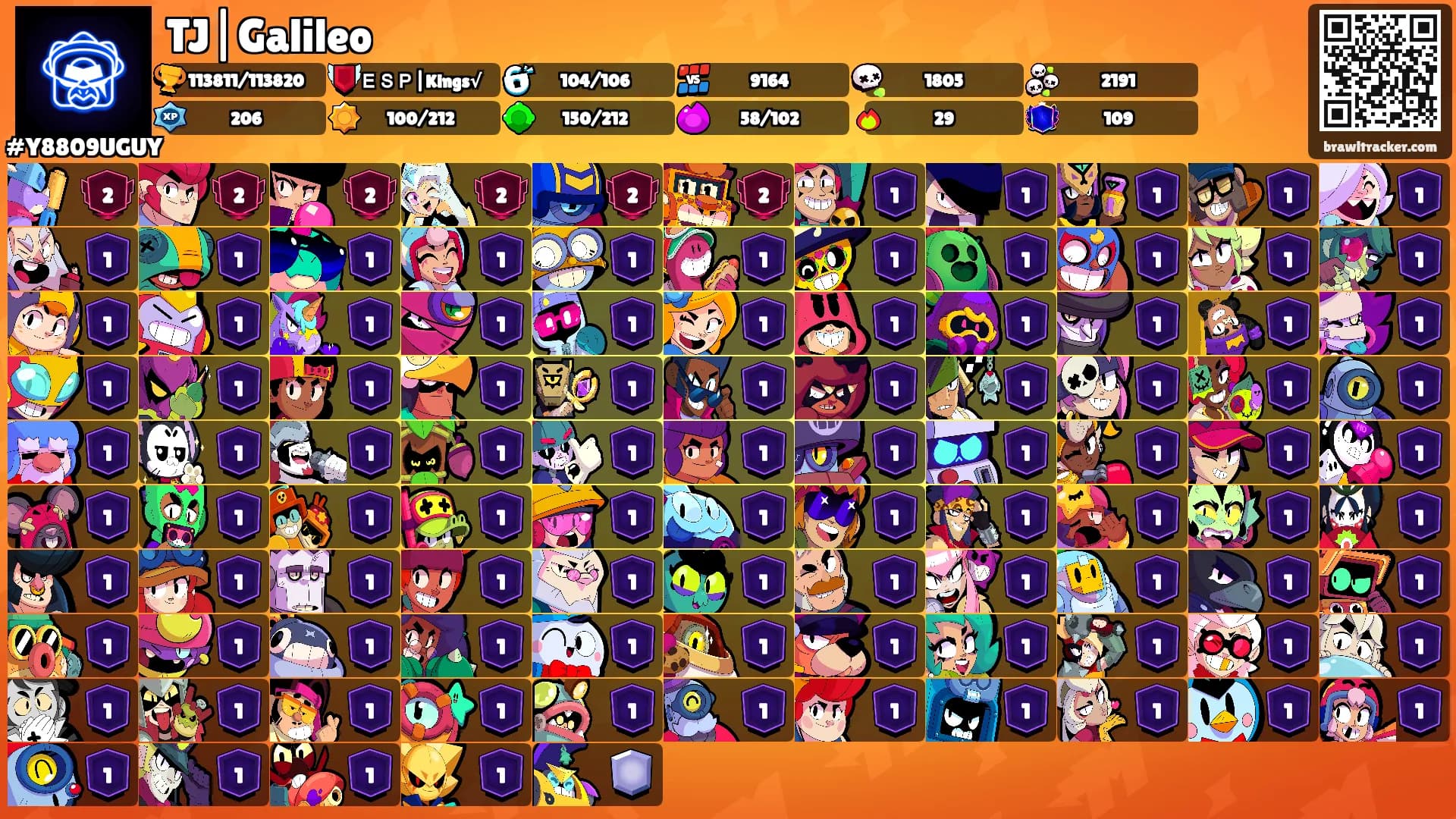 TJ|Galileo's Ranks
