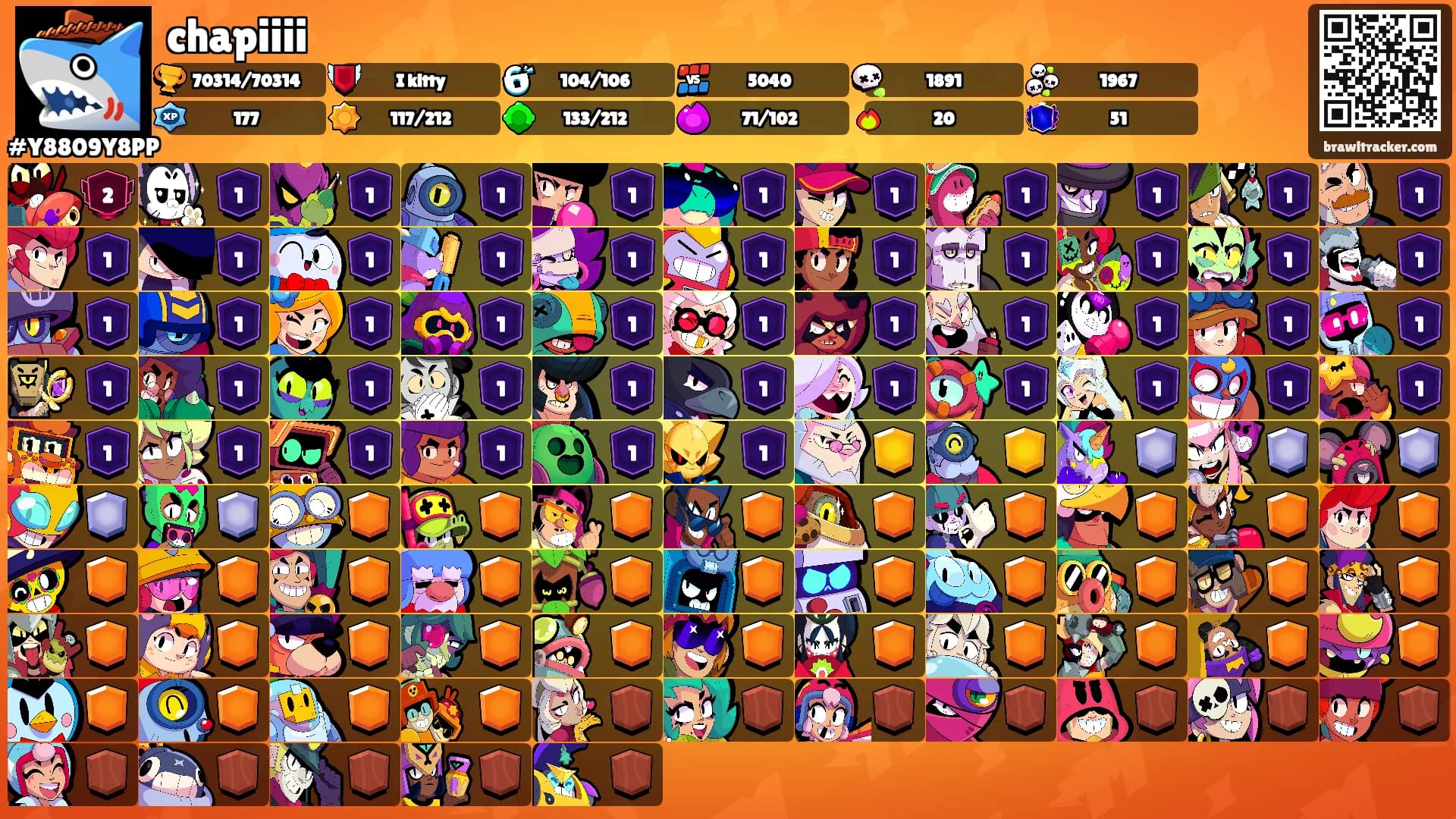 chapiiii's Ranks