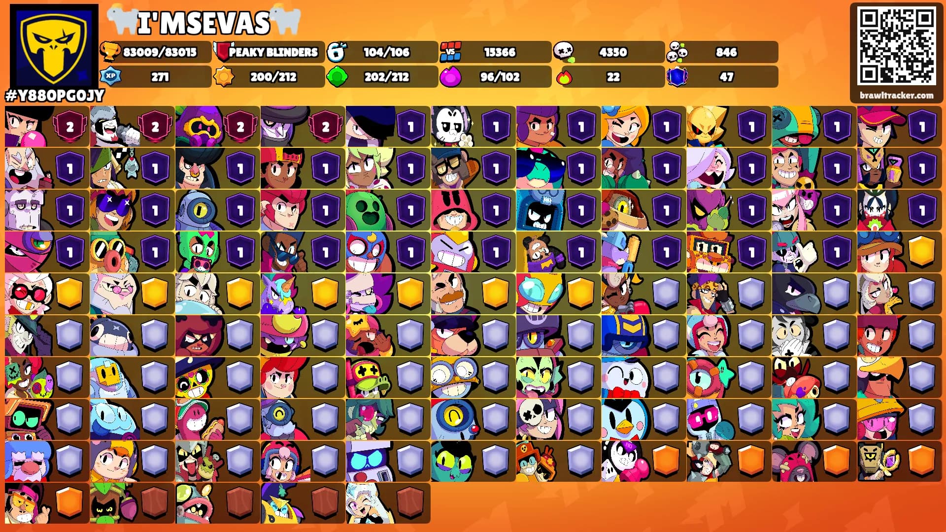 🐐I'MSEVAS🐐's Ranks