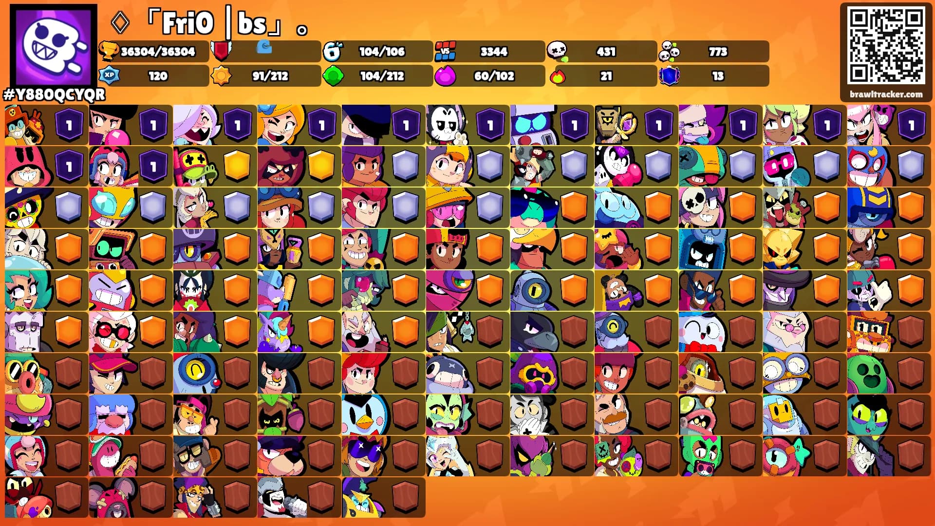 ♢「Fri0 |bs」。's Ranks