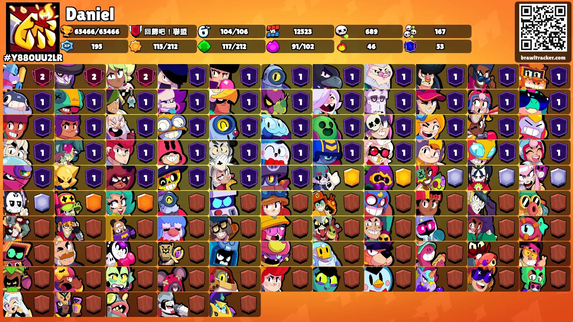 Daniel's Ranks
