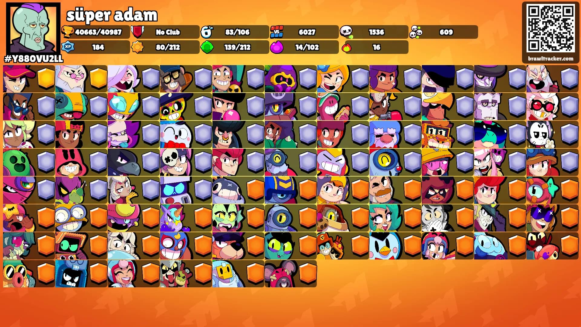 süper adam's Ranks