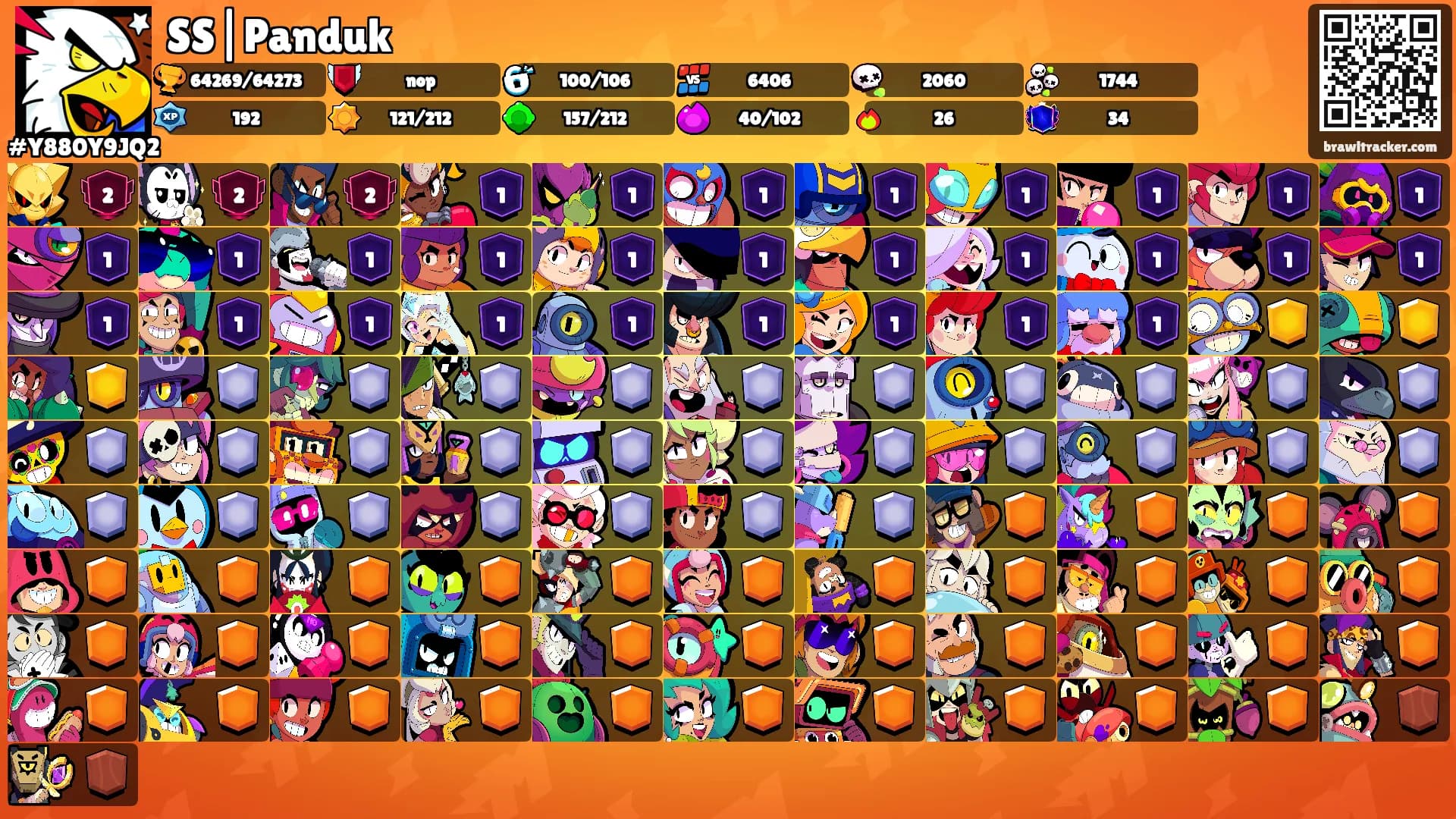 SS|Panduk's Ranks