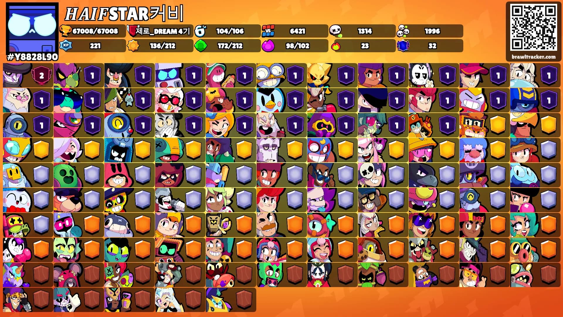 𝑯𝑨𝑰𝑭STAR커비's Ranks