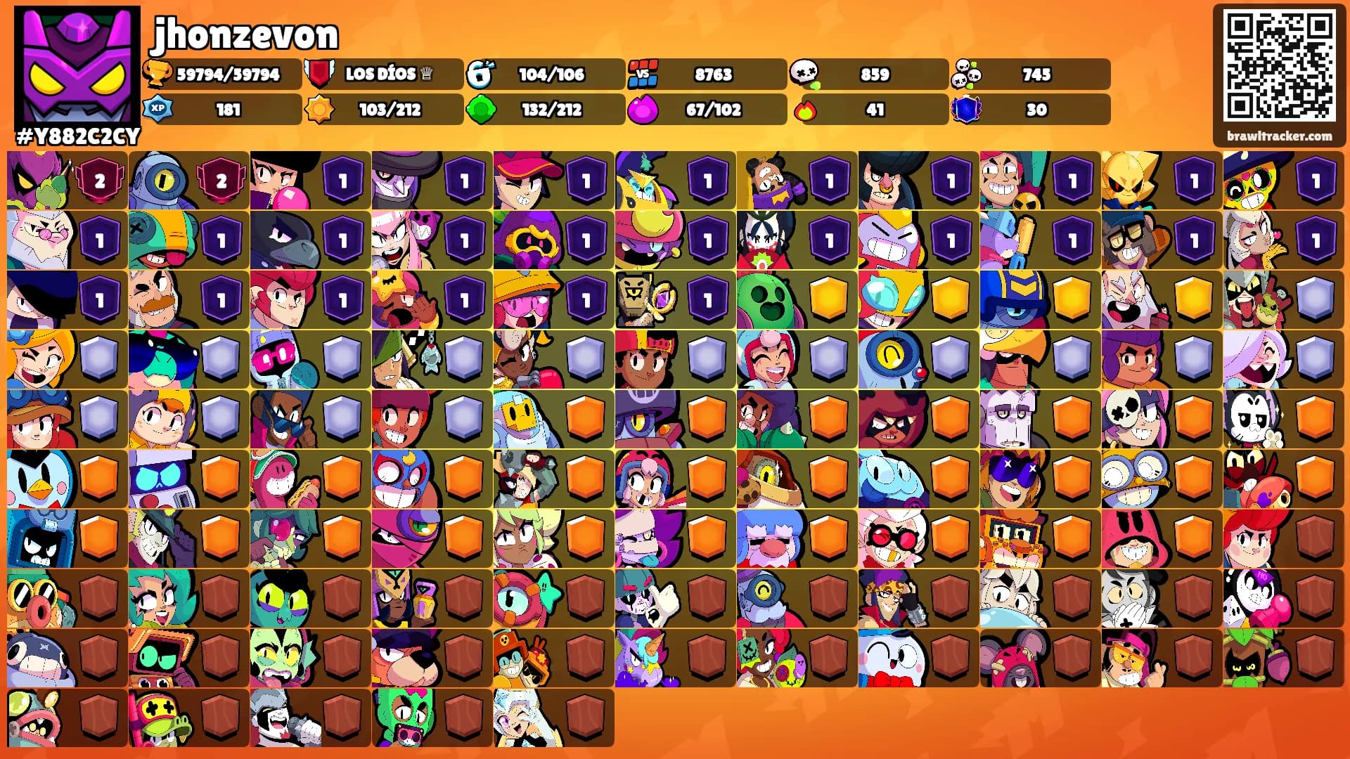 jhonzevon's Ranks