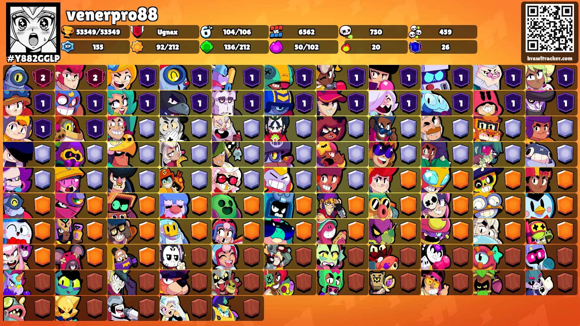 venerpro88's Ranks