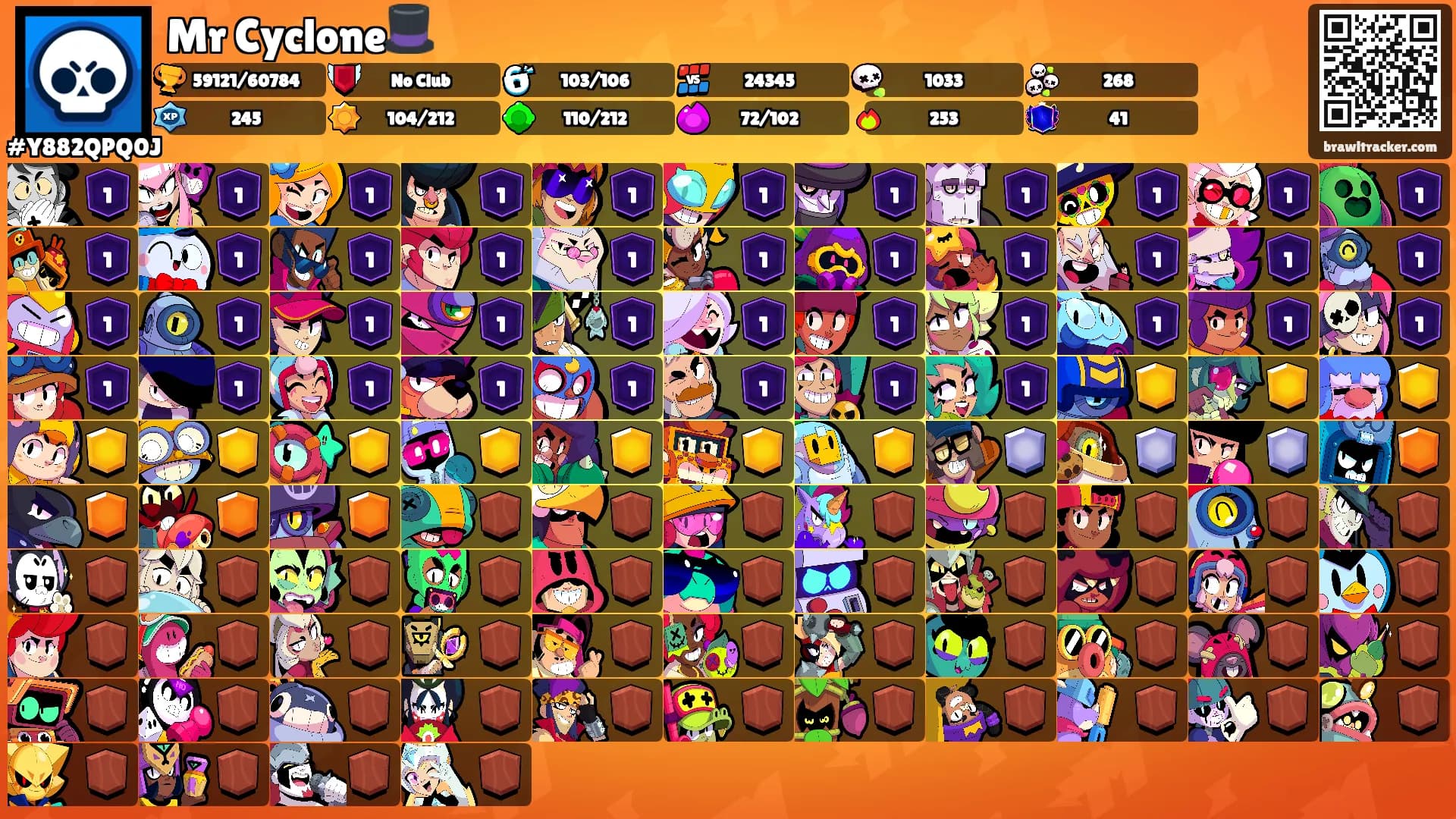 Mr Cyclone🎩's Ranks