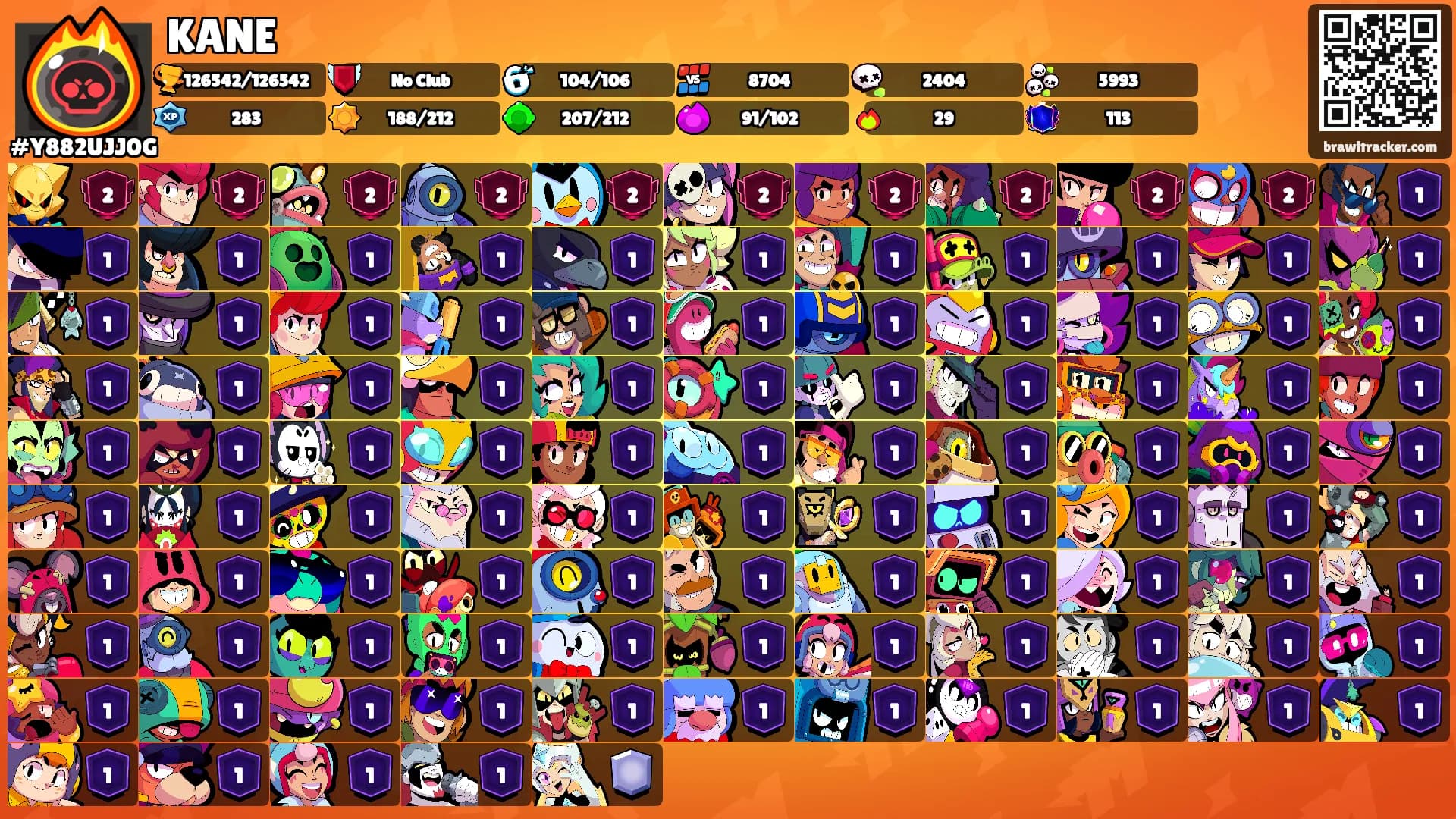 KANE's Ranks