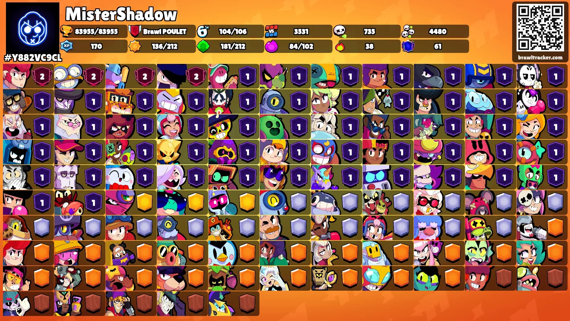 MisterShadow's Ranks