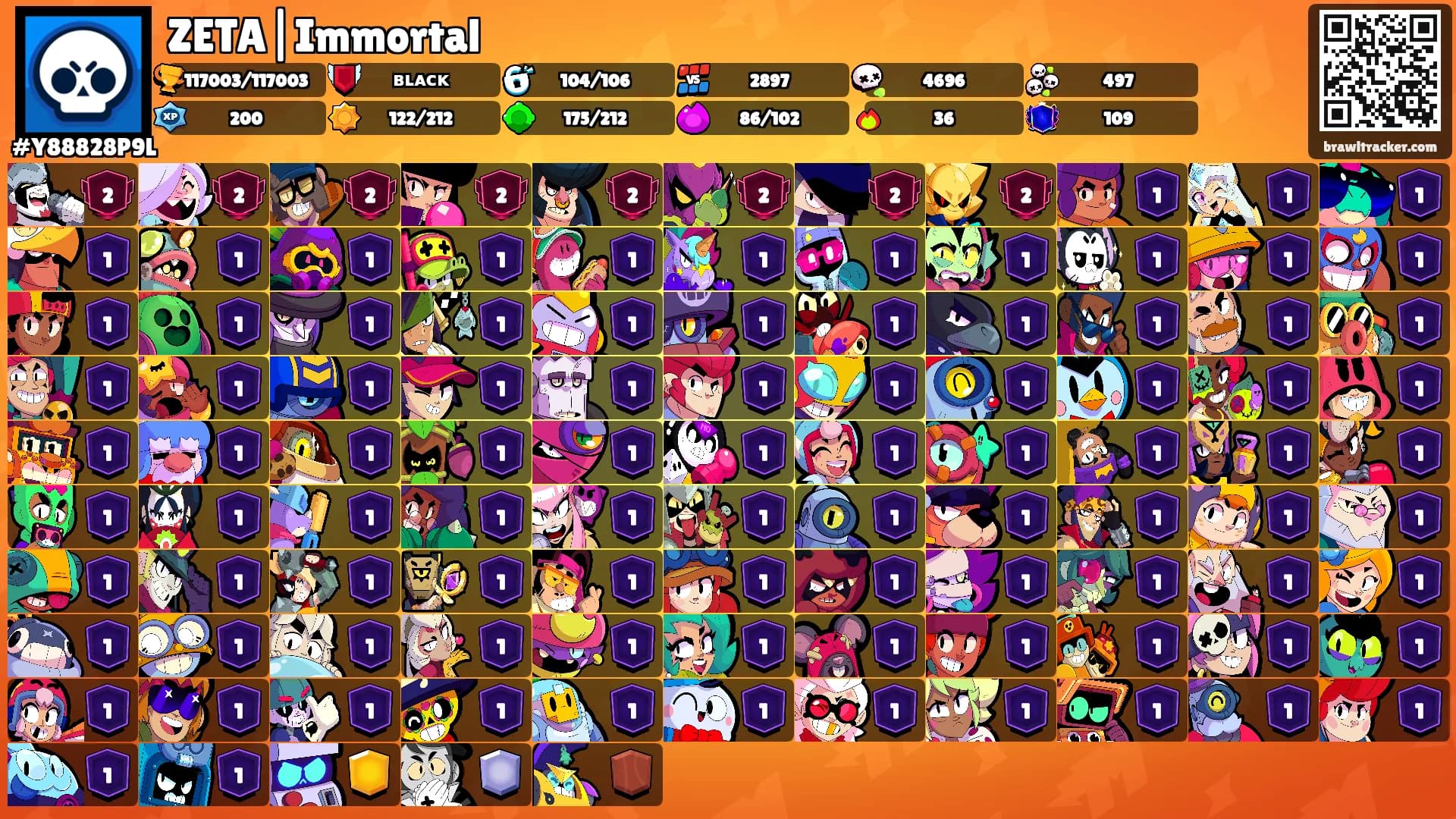 ZETA|Immortal's Ranks