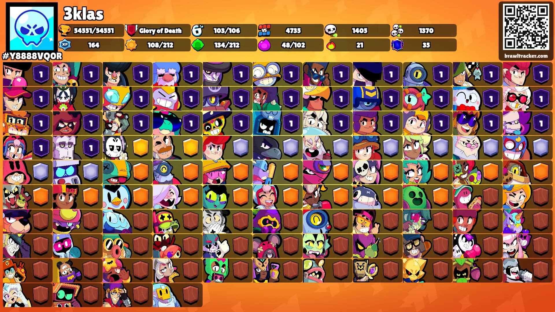 3klas's Ranks