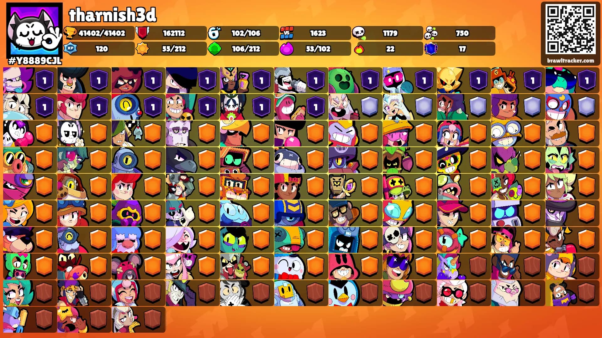 tharnish3d's Ranks